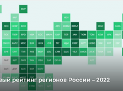 Воронежская область заняла 14-е место качеству жизни в рейтинге РИА Новости