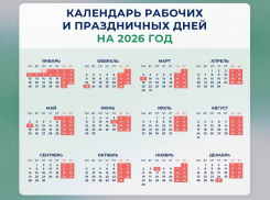 Стало известно, когда и сколько будут отдыхать россияне в следующем году