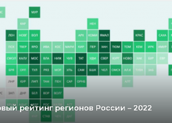 Воронежская область заняла 14-е место качеству жизни в рейтинге РИА Новости