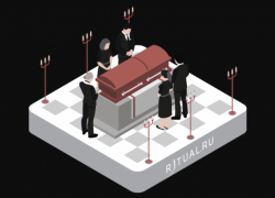 Подготовка к похоронам: аренда траурного зала и другие ритуальные услуги в Москве