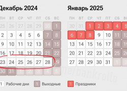 Перед Новым годом россиян снова ждет «високосная» неделя