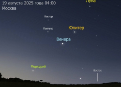 Этой ночью в небе над Воронежской областью выстроится парад планет