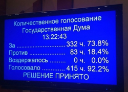 Государственная дума окончательно одобрила пенсионную реформу