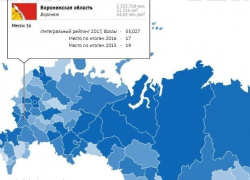 Воронежская область социально-экономически «забуксовала» при Гордееве