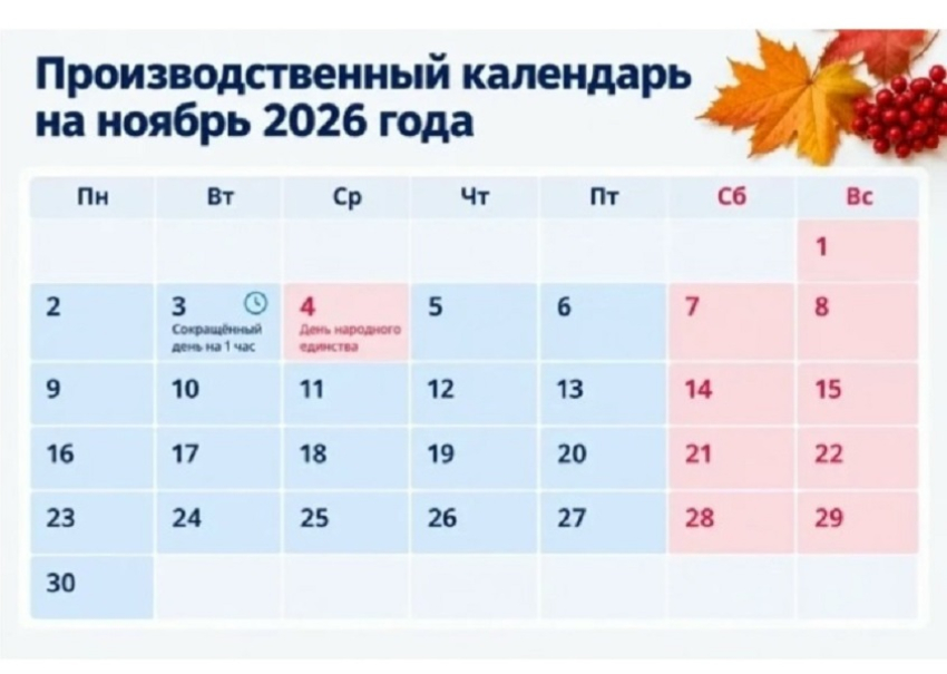 В ноябре жителей Воронежской области ждут 10 выходных и праздничных дней