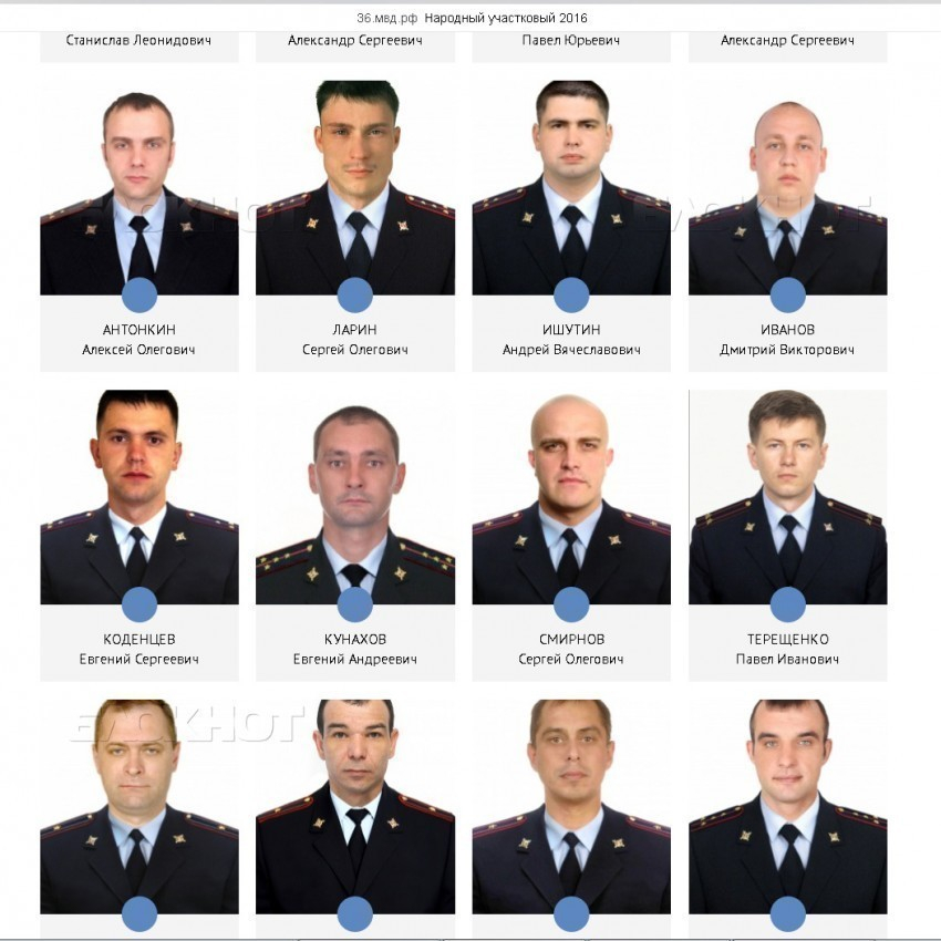 Полицейский из Борисоглебска не прошел в следующий этап конкурса «Народный участковый» 