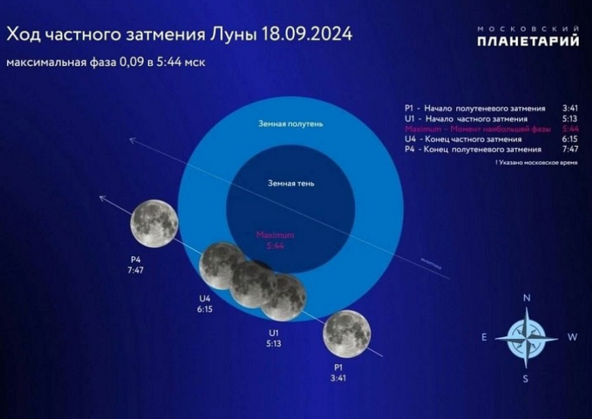 Сразу три необычных явления покажет Луна сегодня ночью