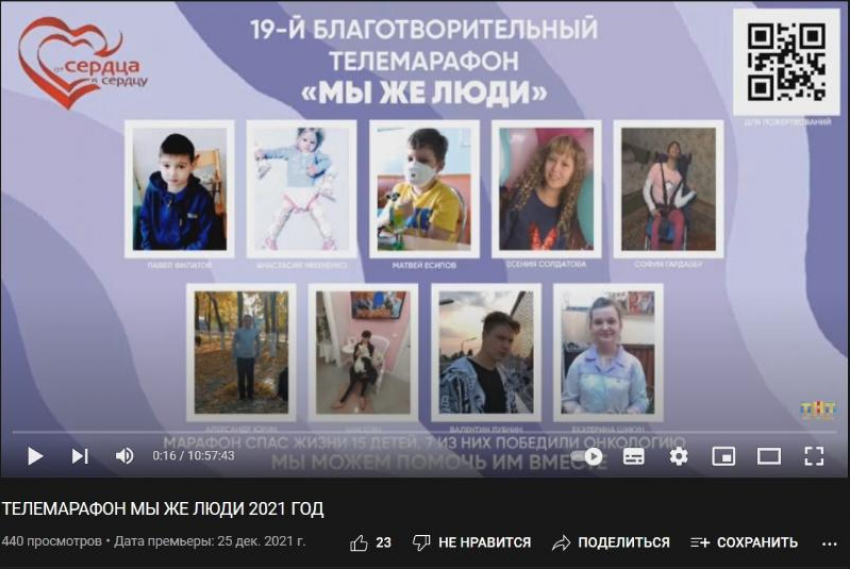 Более 1,5 млн рублей собрали борисоглебцы в ходе  марафона «Мы же люди!»