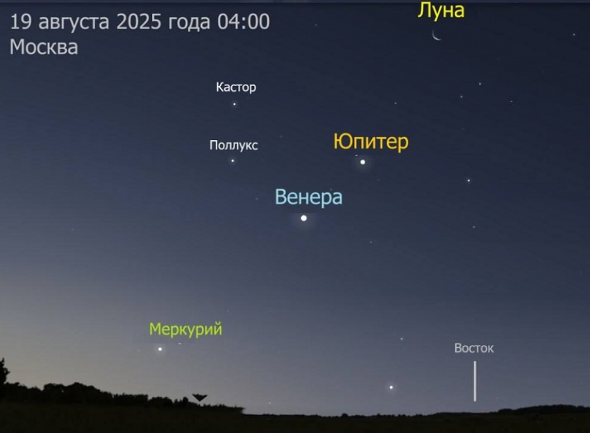 Этой ночью в небе над Воронежской областью выстроится парад планет