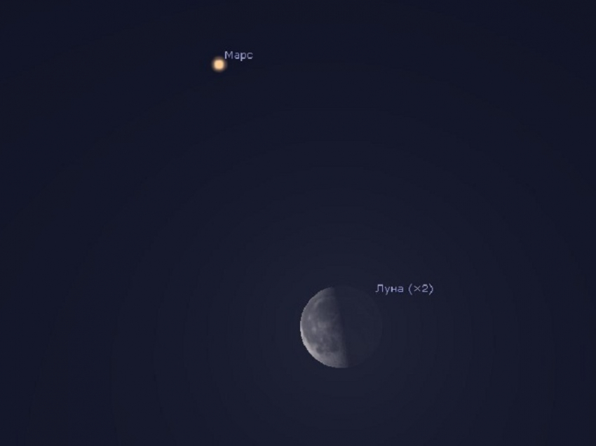 Жители Воронежской области смогут наблюдать «сближение» Луны и Марса