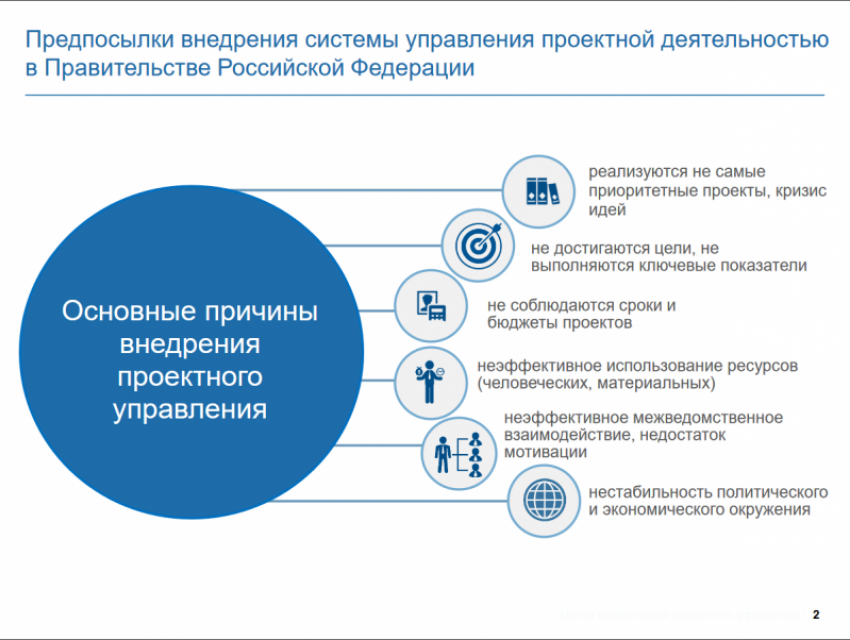 Воронежская область оказалась в «последних вагонах» рейтинга по информационному освещению национальных проектов 