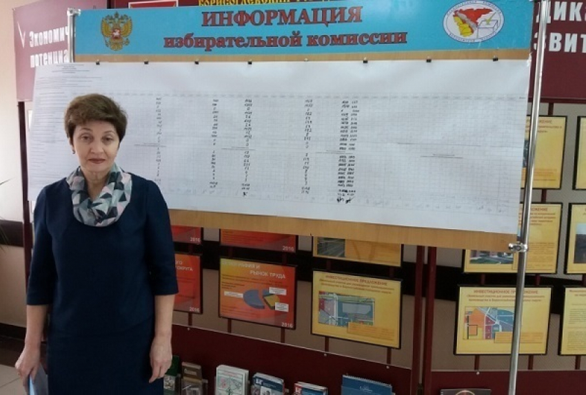 В Борисоглебске подвели итоги выборов Президента Российской Федерации 