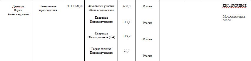 денисов 2.jpg