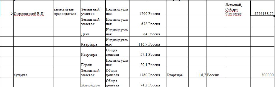 сыроватский 1.jpg