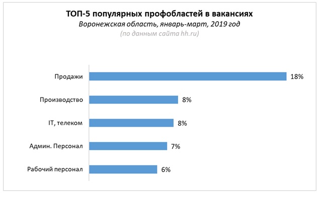 топ 5.jpg