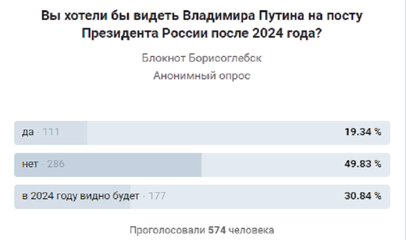 Пульс северстали пройти опрос 2024