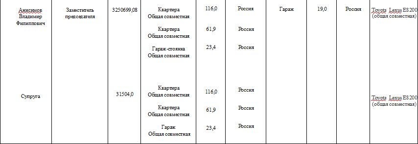 анисимов 2.jpg