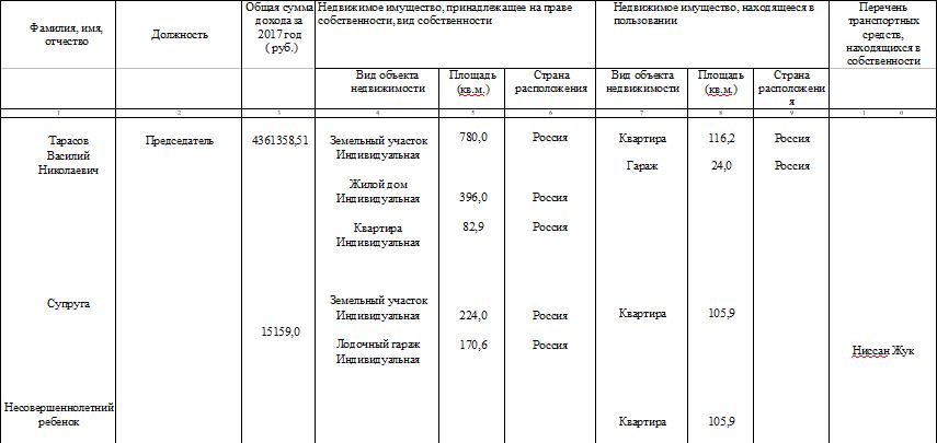 тарасов 2.jpg