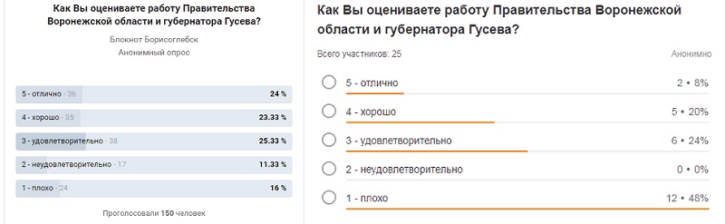 оценки.JPG