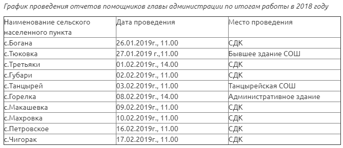 Расписание автобусов баган. Борисоглебск автостанция расписание. Расписание автобусов Борисоглебск в городе. Автовокзал Борисоглебск расписание. Расписание автобусов Борисоглебск Воронеж.